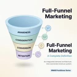 full-funnel-marketing-definition