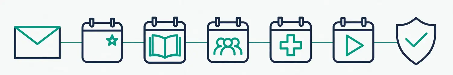 healthcare-mofu-hipaa-compliant-email-nurture-sequences