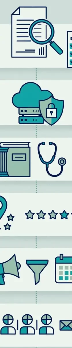 step-by-step-hipaa-compliant-full-funnel-v2-vertical-5-30